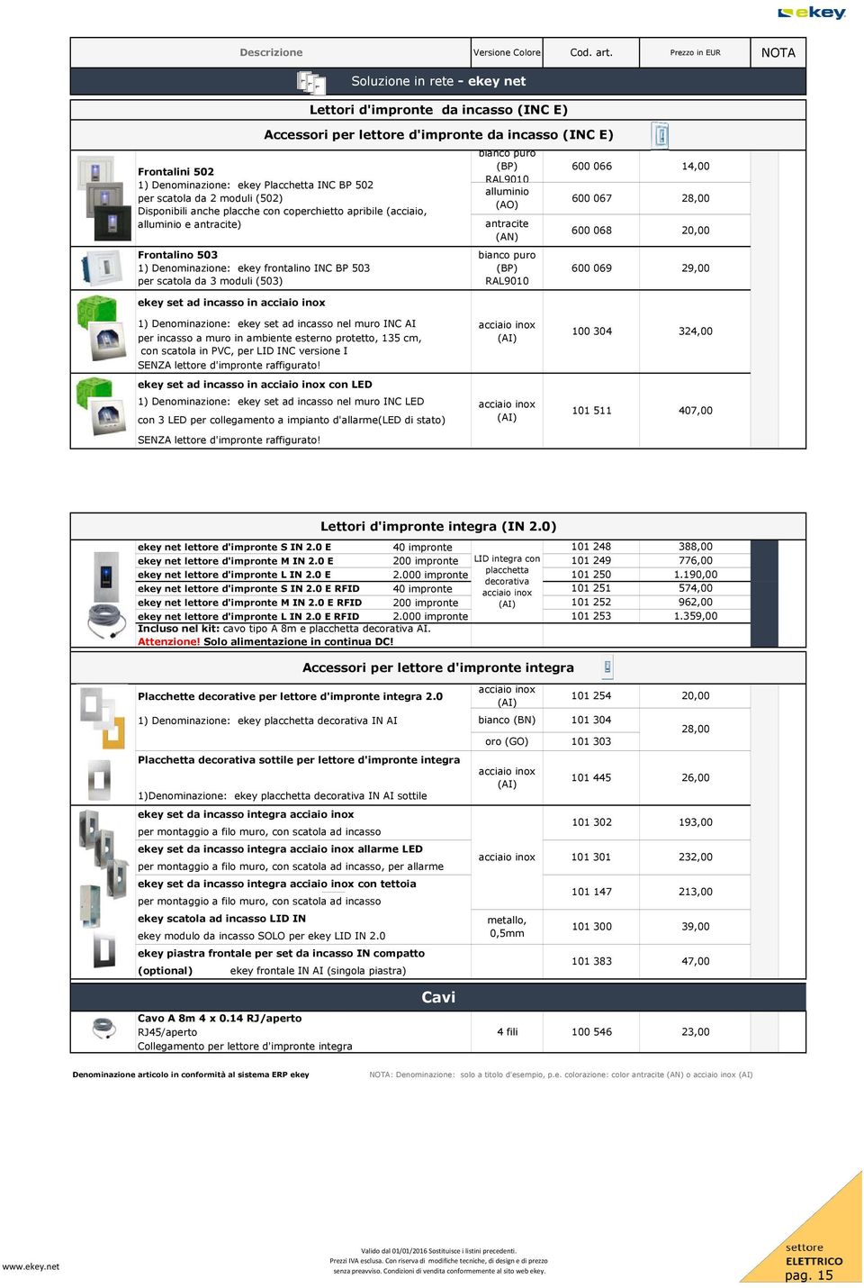 Accessori per lettore d'impronte da incasso (INC E) Frontalini 502 1) Denominazione: ekey Placchetta INC BP 502 per scatola da 2 moduli (502) Disponibili anche placche con coperchietto apribile