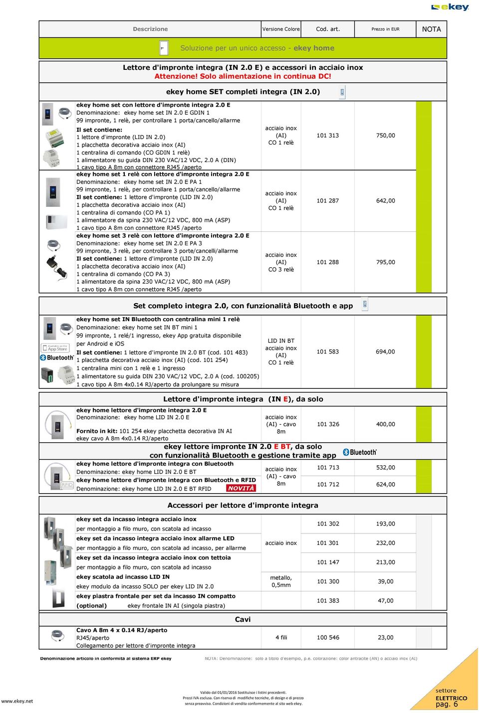 0 E GDIN 1 99 impronte, 1 relè, per controllare 1 porta/cancello/allarme Il set contiene: 1 lettore d'impronte (LID IN 2.