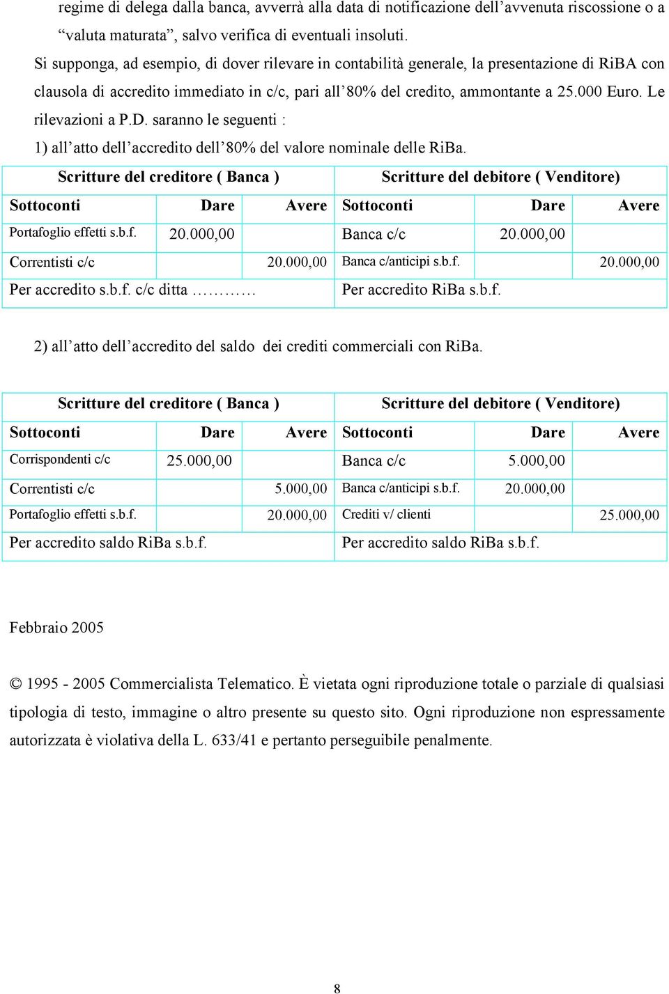 Le rilevazioni a P.D. saranno le seguenti : 1) all atto dell accredito dell 80% del valore nominale delle RiBa. ( Banca ) ( Venditore) Portafoglio effetti s.b.f. 20.000,00 Banca c/c 20.