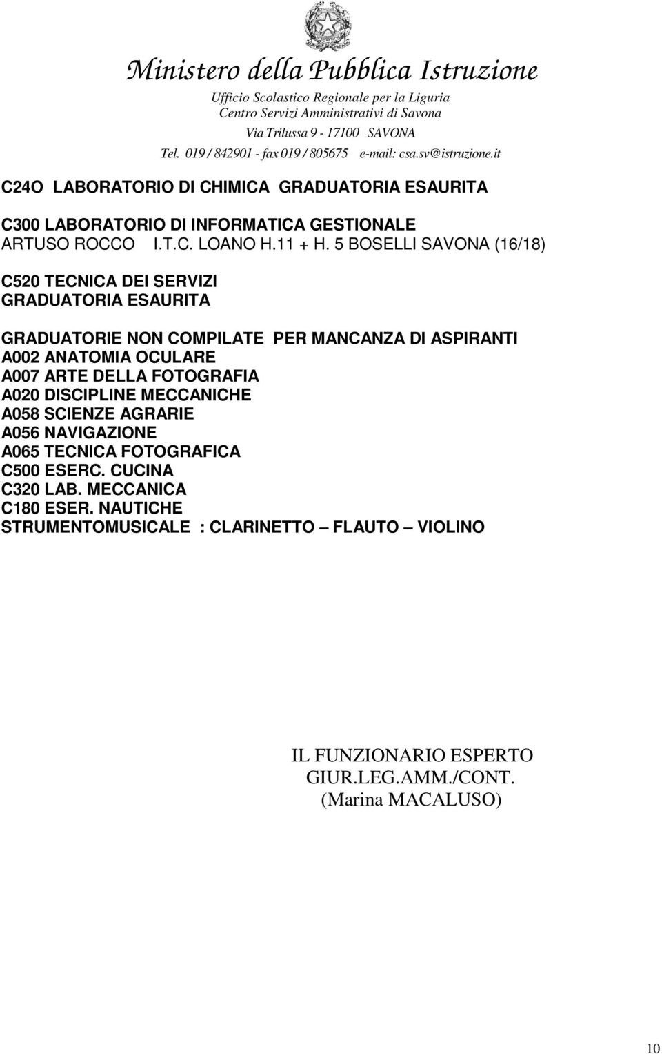 ARTE DELLA FOTOGRAFIA A020 DISCIPLINE MECCANICHE A058 SCIENZE AGRARIE A056 NAVIGAZIONE A065 TECNICA FOTOGRAFICA C500 ESERC.