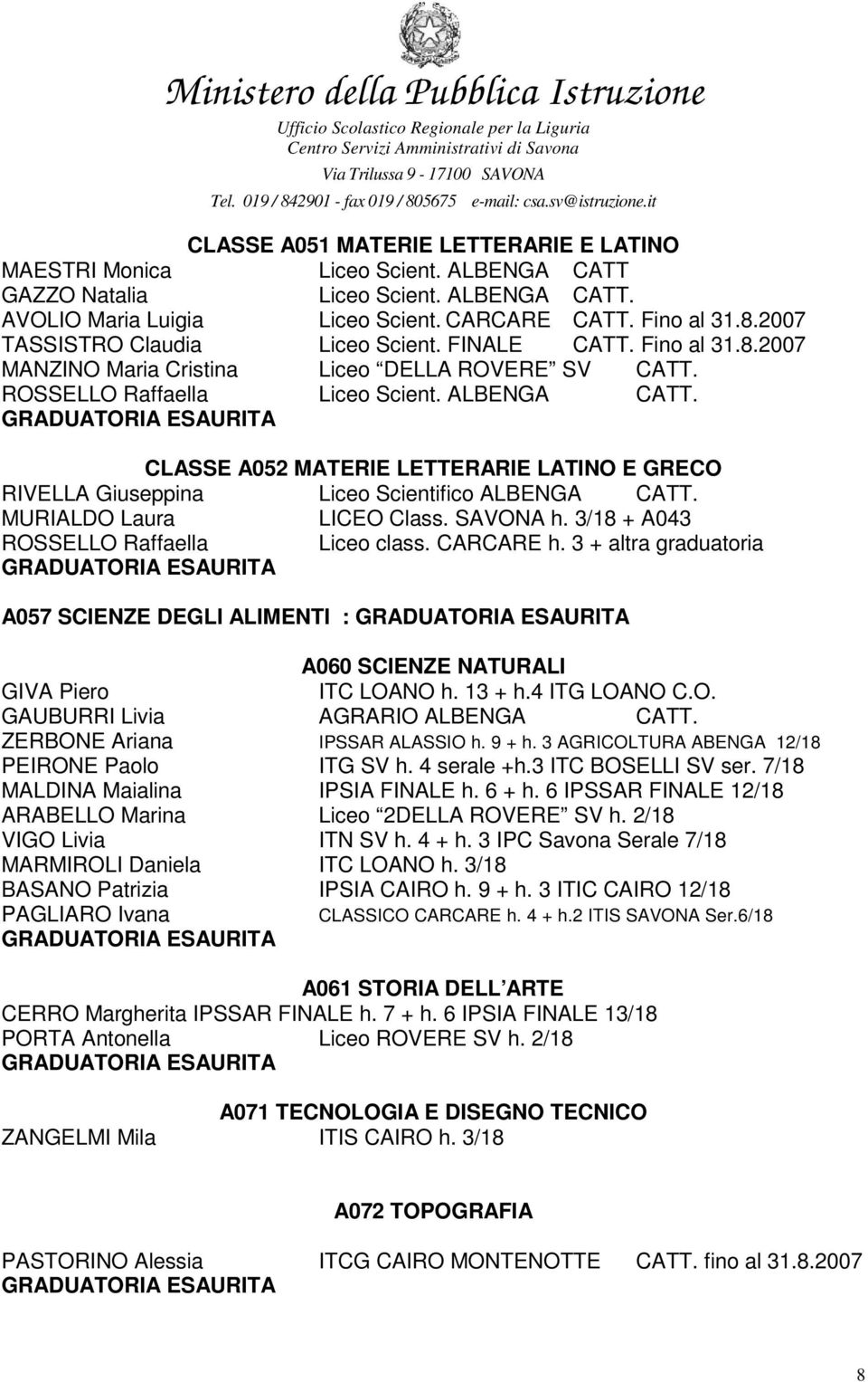 CLASSE A052 MATERIE LETTERARIE LATINO E GRECO RIVELLA Giuseppina Liceo Scientifico ALBENGA CATT. MURIALDO Laura LICEO Class. SAVONA h. 3/18 + A043 ROSSELLO Raffaella Liceo class. CARCARE h.