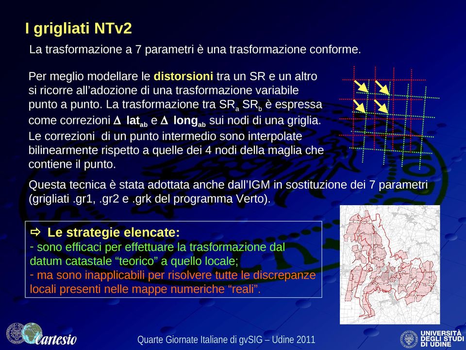 La trasformazione tra SRa SRb è espressa come correzioni latab e longab sui nodi di una griglia.