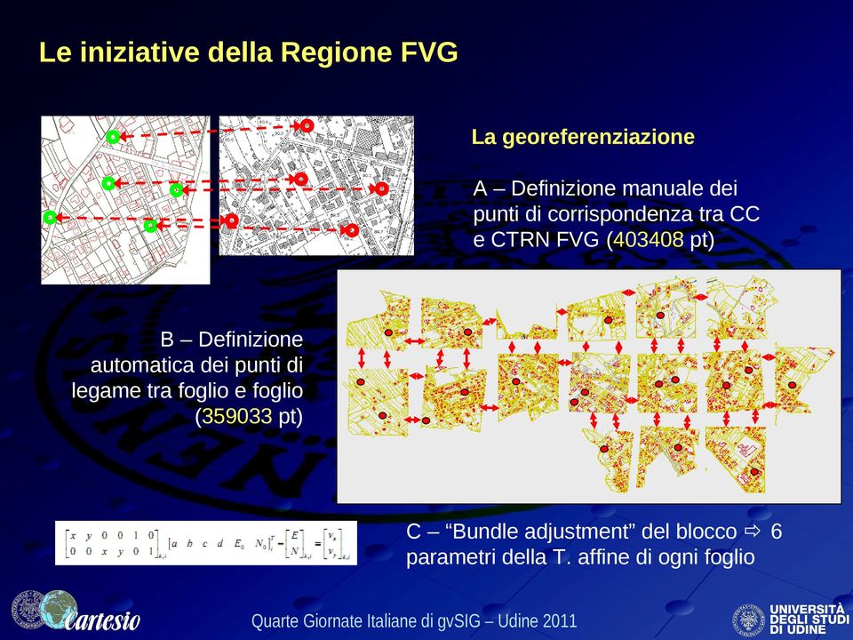 Definizione automatica dei punti di legame tra foglio e foglio (359033