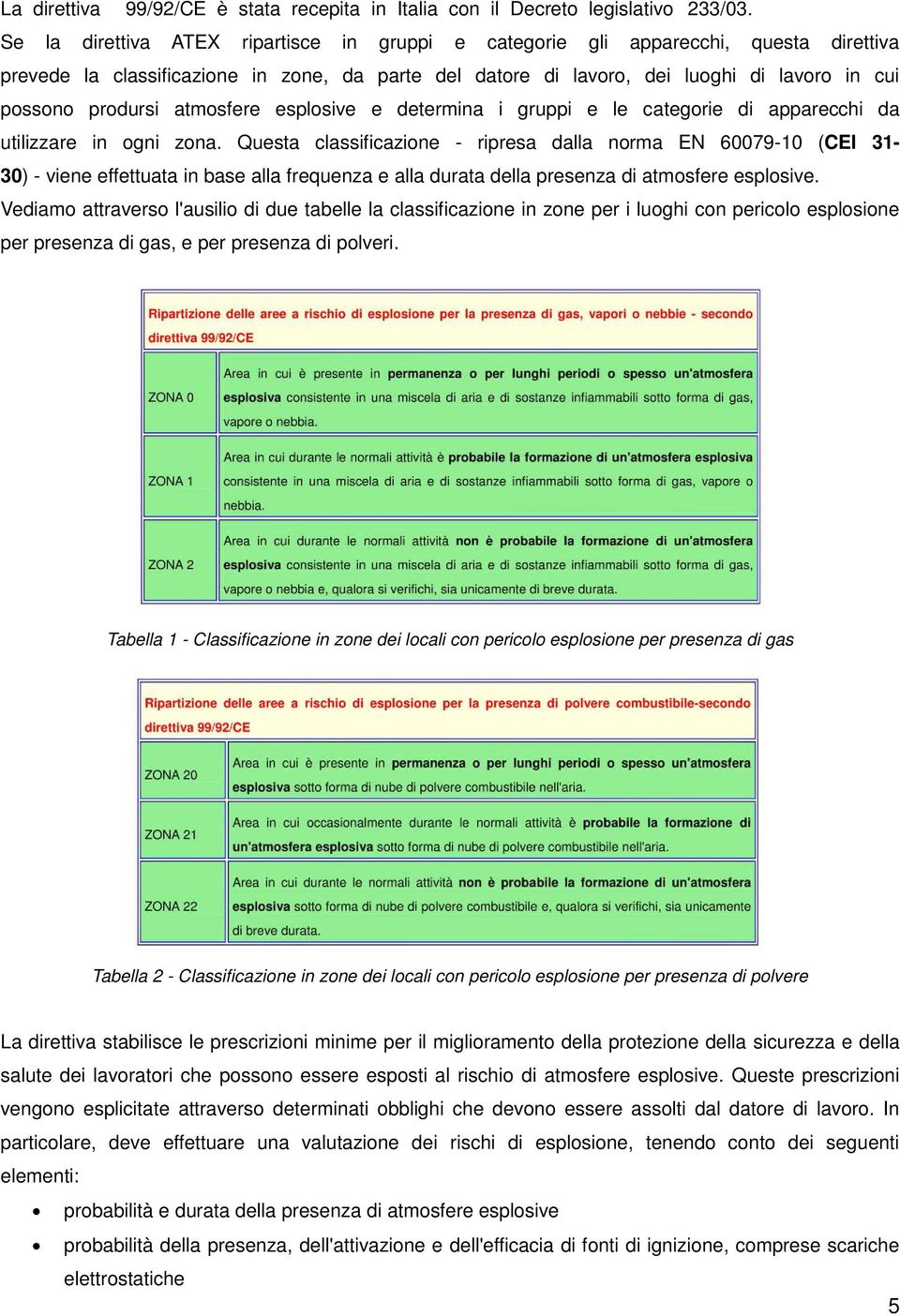 atmosfere esplosive e determina i gruppi e le categorie di apparecchi da utilizzare in ogni zona.