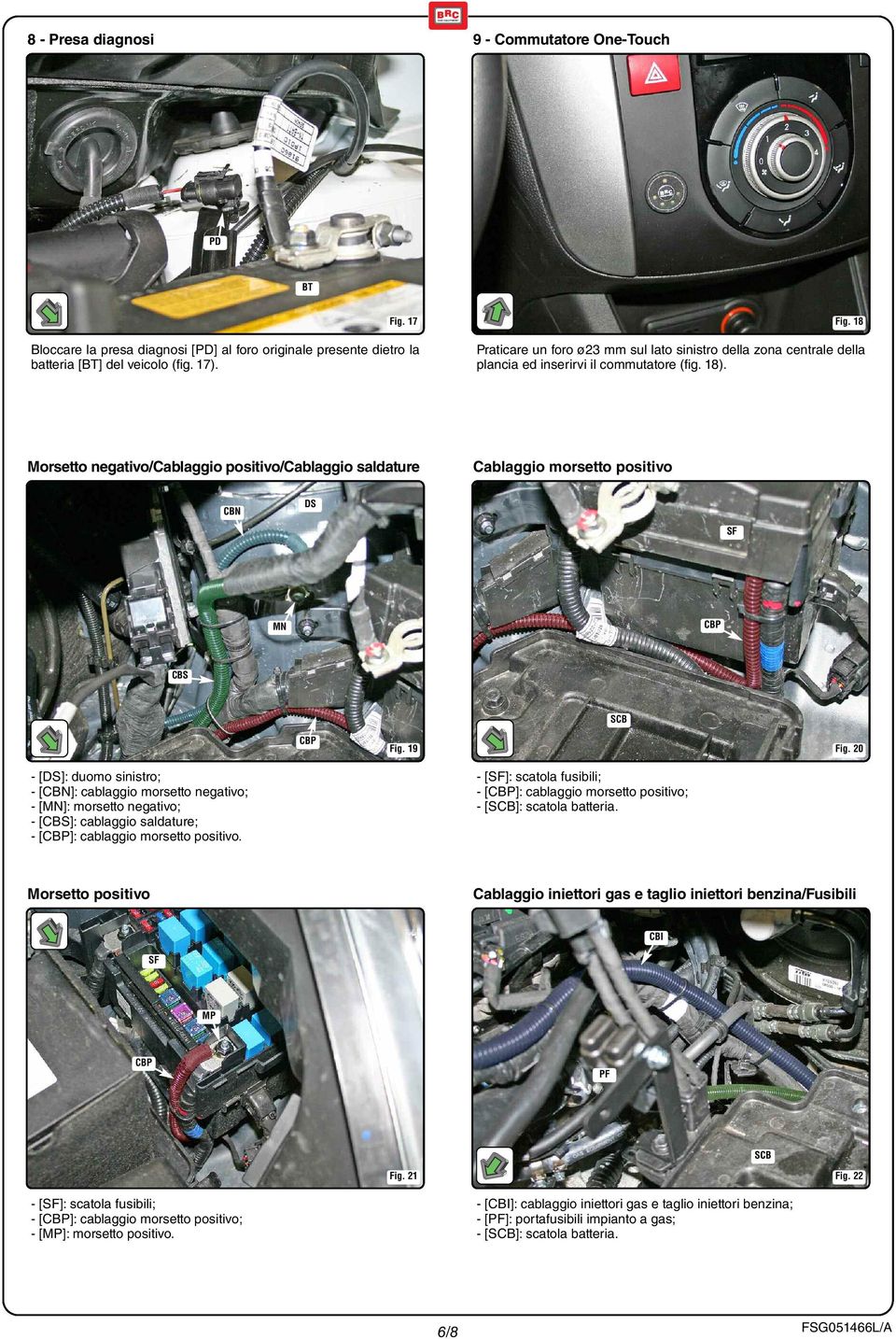 20 - [DS]: duomo sinistro; - [CBN]: cablaggio morsetto negativo; - [MN]: morsetto negativo; - [CBS]: cablaggio saldature; - [CBP]: cablaggio morsetto positivo.