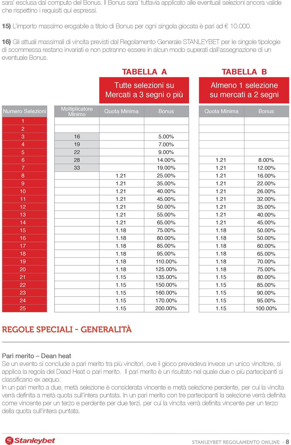 16) Gli attuali massimali di vincita previsti dal Regolamento Generale STANLEYBET per le singole tipologie di scommessa restano invariati e non potranno essere in alcun modo superati dall