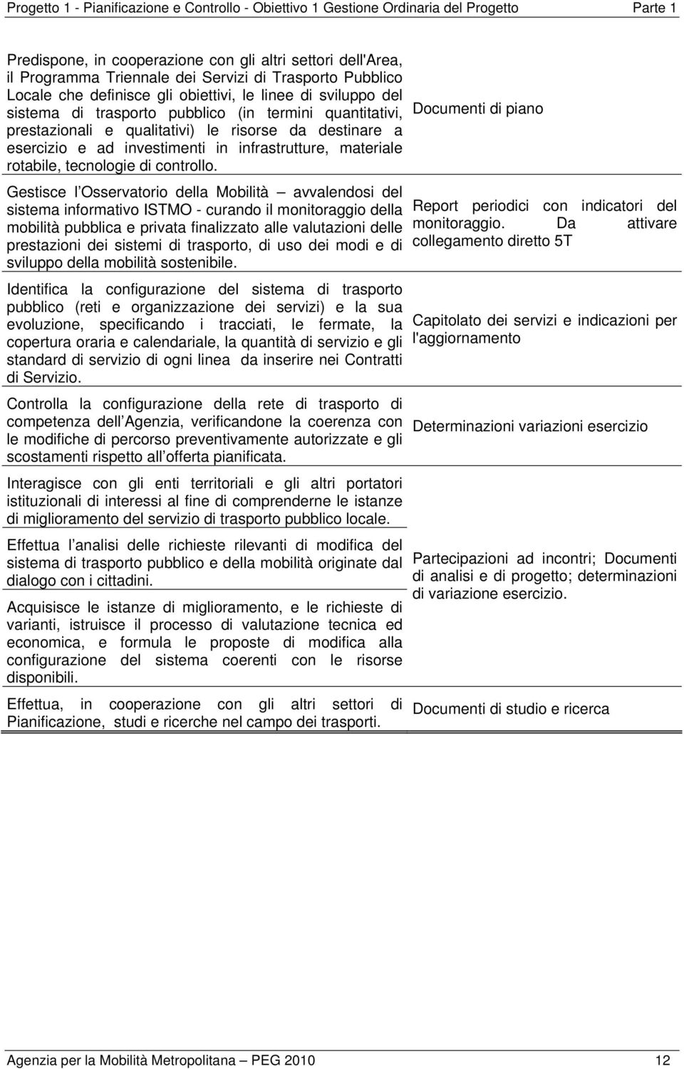 esercizio e ad investimenti in infrastrutture, materiale rotabile, tecnologie di controllo.