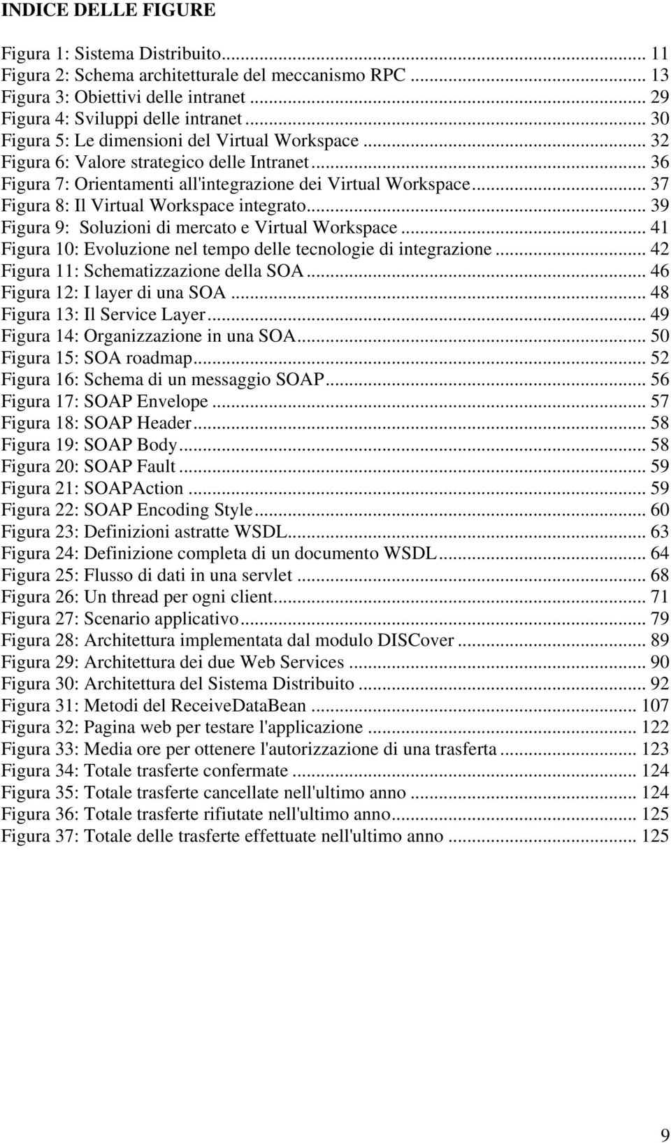 .. 37 Figura 8: Il Virtual Workspace integrato... 39 Figura 9: Soluzioni di mercato e Virtual Workspace... 41 Figura 10: Evoluzione nel tempo delle tecnologie di integrazione.