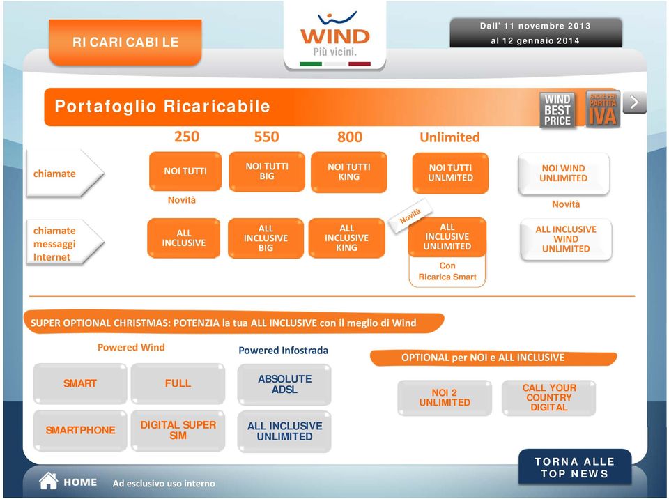 INCLUSIVE WIND UNLIMITED SUPER OPTIONAL CHRISTMAS: POTENZIA la tua ALL INCLUSIVE con il meglio di Wind Powered Wind Powered Infostrada OPTIONAL per NOI