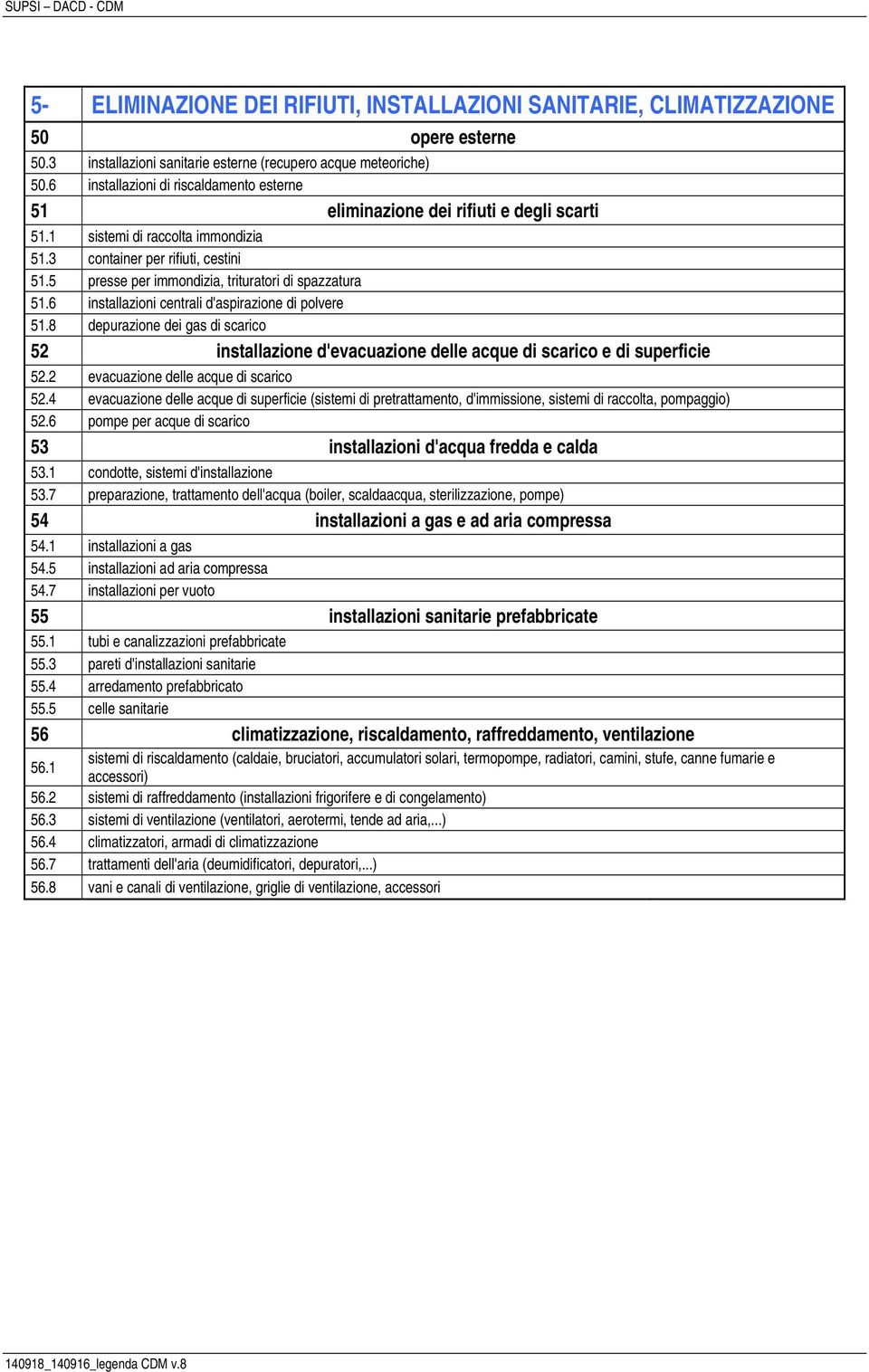 5 presse per immondizia, trituratori di spazzatura 51.6 installazioni centrali d'aspirazione di polvere 51.