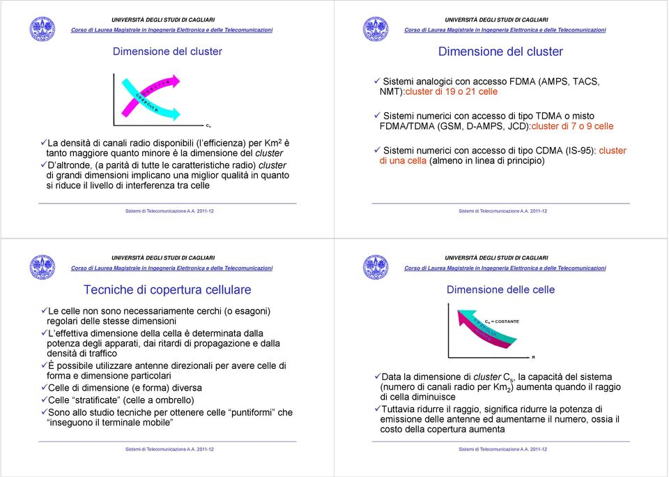 radio) cluster di grandi dimensioni implicano una miglior qualità in quanto si riduce il livello di interferenza tra celle Sistemi numerici con accesso di tipo CDMA (IS-95): cluster di una cella