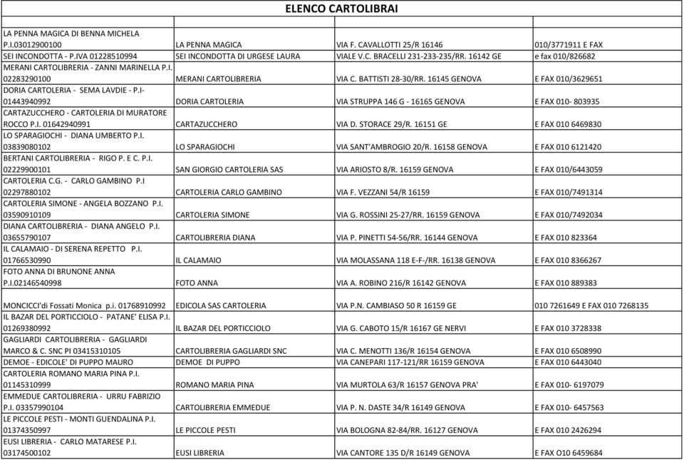 BATTISTI 28-30/RR. 16145 GENOVA E FAX 010/3629651 DORIA CARTOLERIA - SEMA LAVDIE - P.