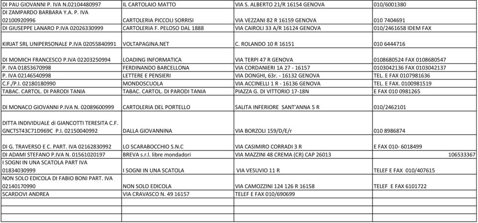 ROLANDO 10 R 16151 010 6444716 DI MOMICH FRANCESCO P.IVA 02203250994 LOADING INFORMATICA VIA TERPI 47 R GENOVA 0108680524 FAX 0108680547 P.