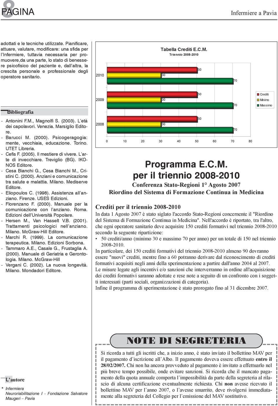 personale e professionale degli operatore sanitario. 2010 Tabella Crediti E.C.M. Triennio 2008-2010 30 50 70 Bibliografia - Antonini F.M., Magnolfi S. (2003). L età dei capolavori. Venezia.