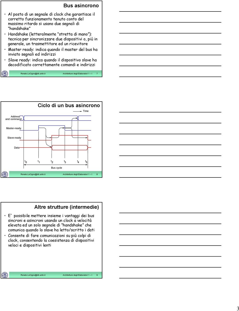 quando il dispositivo slave ha decodificato correttamente comandi e indirizzi Renato.LoCigno@dit.unitn.