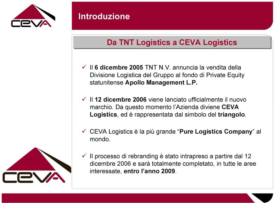 annuncia la vendita della Divisione Logistica del Gruppo al fondo di Private Equity statunitense Apollo Management L.P. Il 12 dicembre 2006 viene lanciato ufficialmente il nuovo marchio.