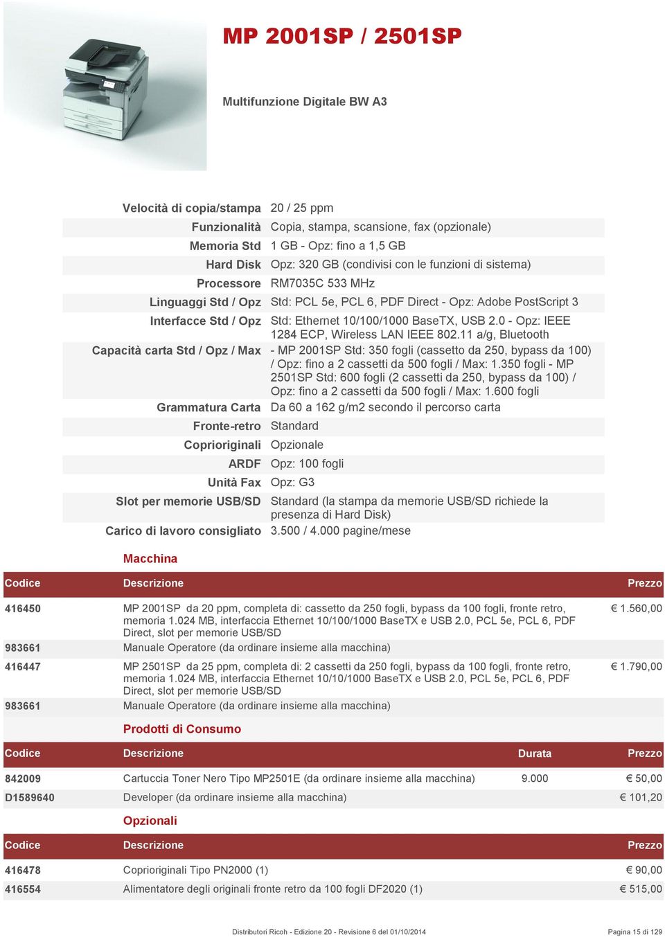 USB 2.0 - Opz: IEEE 1284 ECP, Wireless LAN IEEE 802.