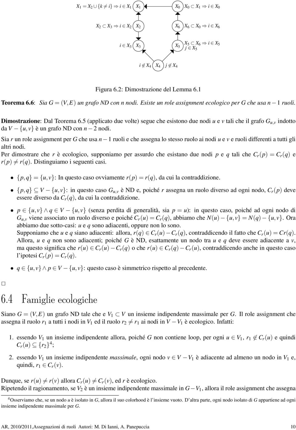 5 (applicato due volte) segue che esistono due nodi u e v tali che il grafo G u,v indotto da V {u,v} è un grafo ND con n 2 nodi.