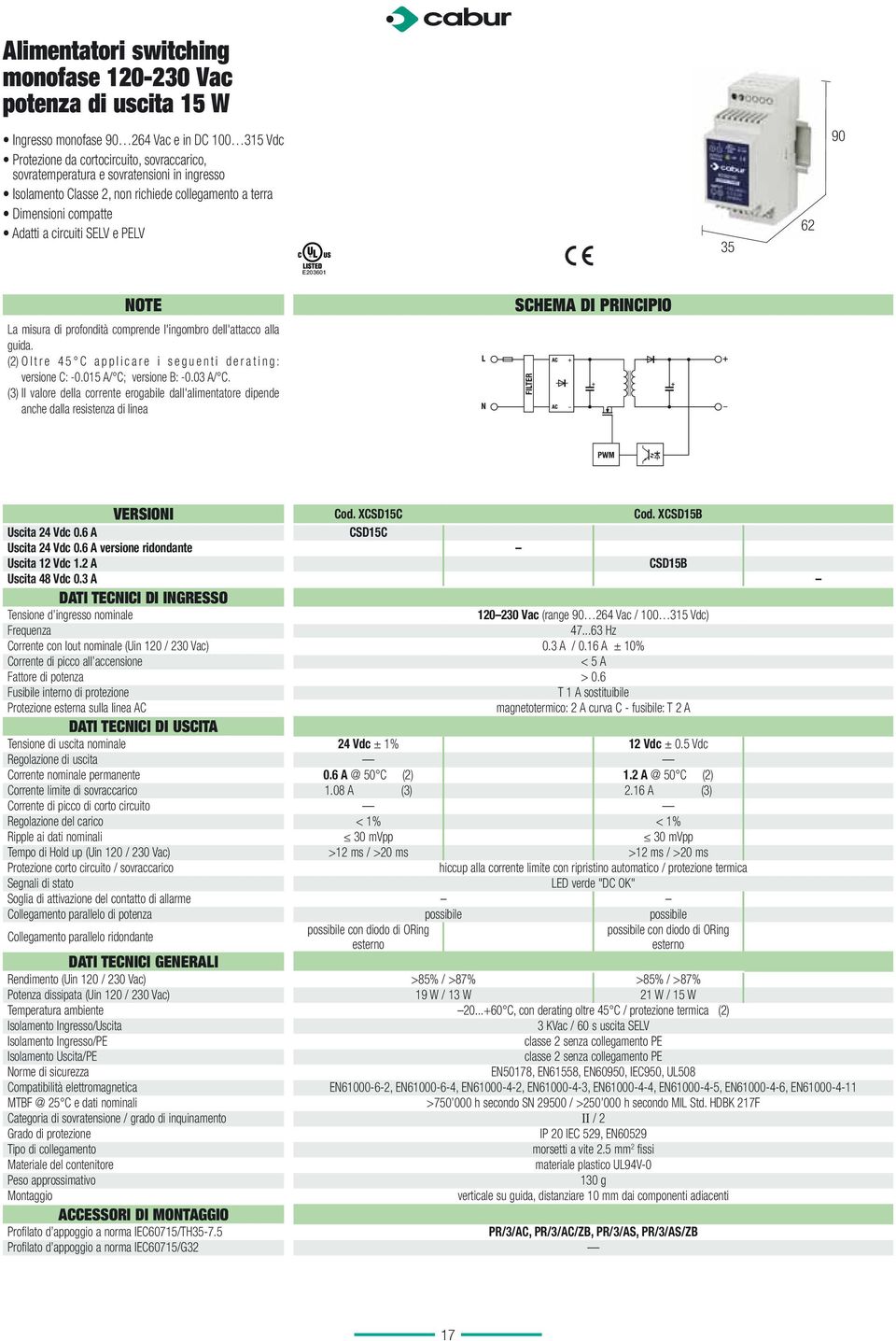 (2) Oltre 45 C applicare i seguenti derating: versione C: -0.015 A/ C; versione B: -0.03 A/ C.