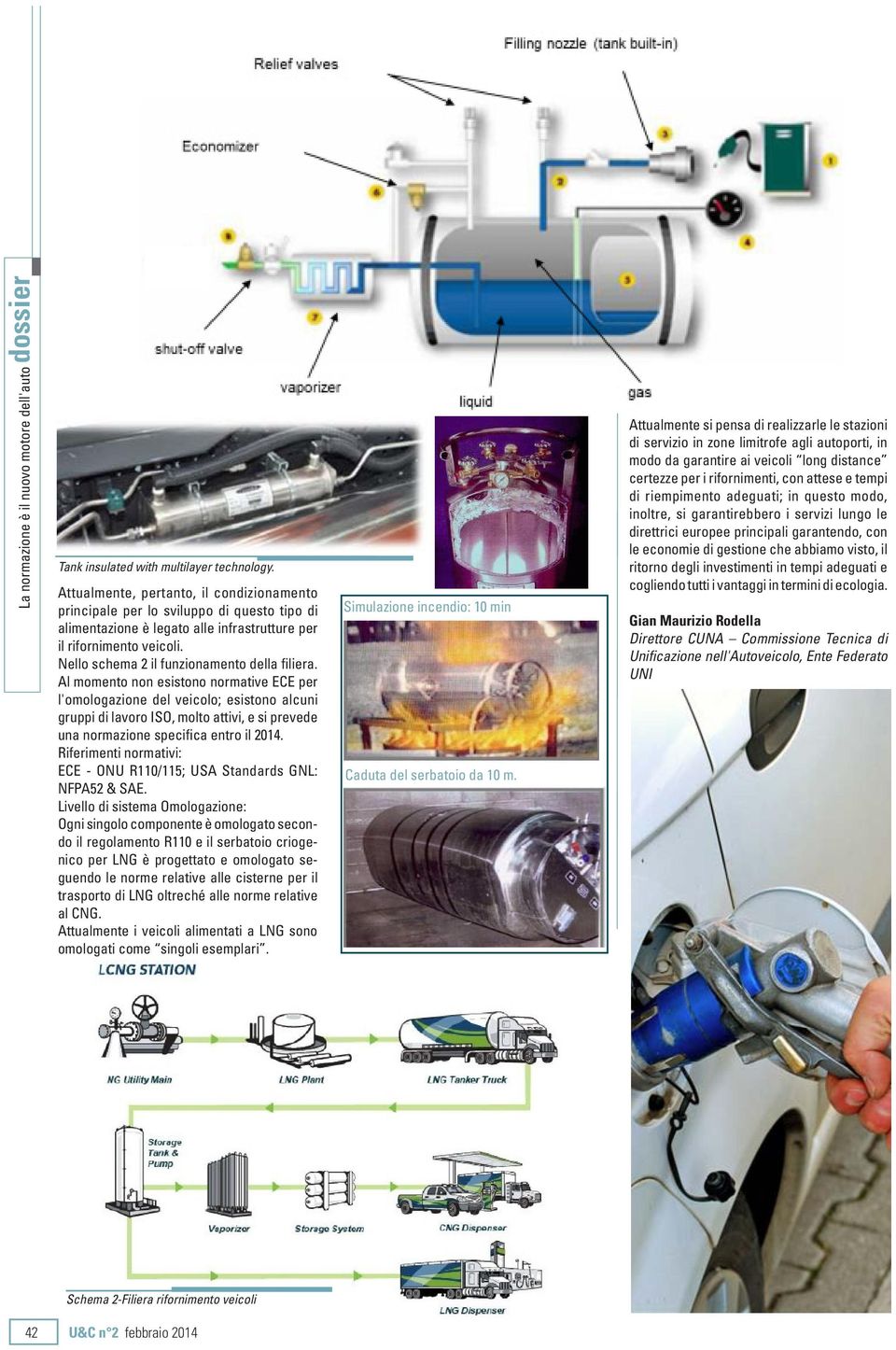 Nello schema 2 il funzionamento della filiera.