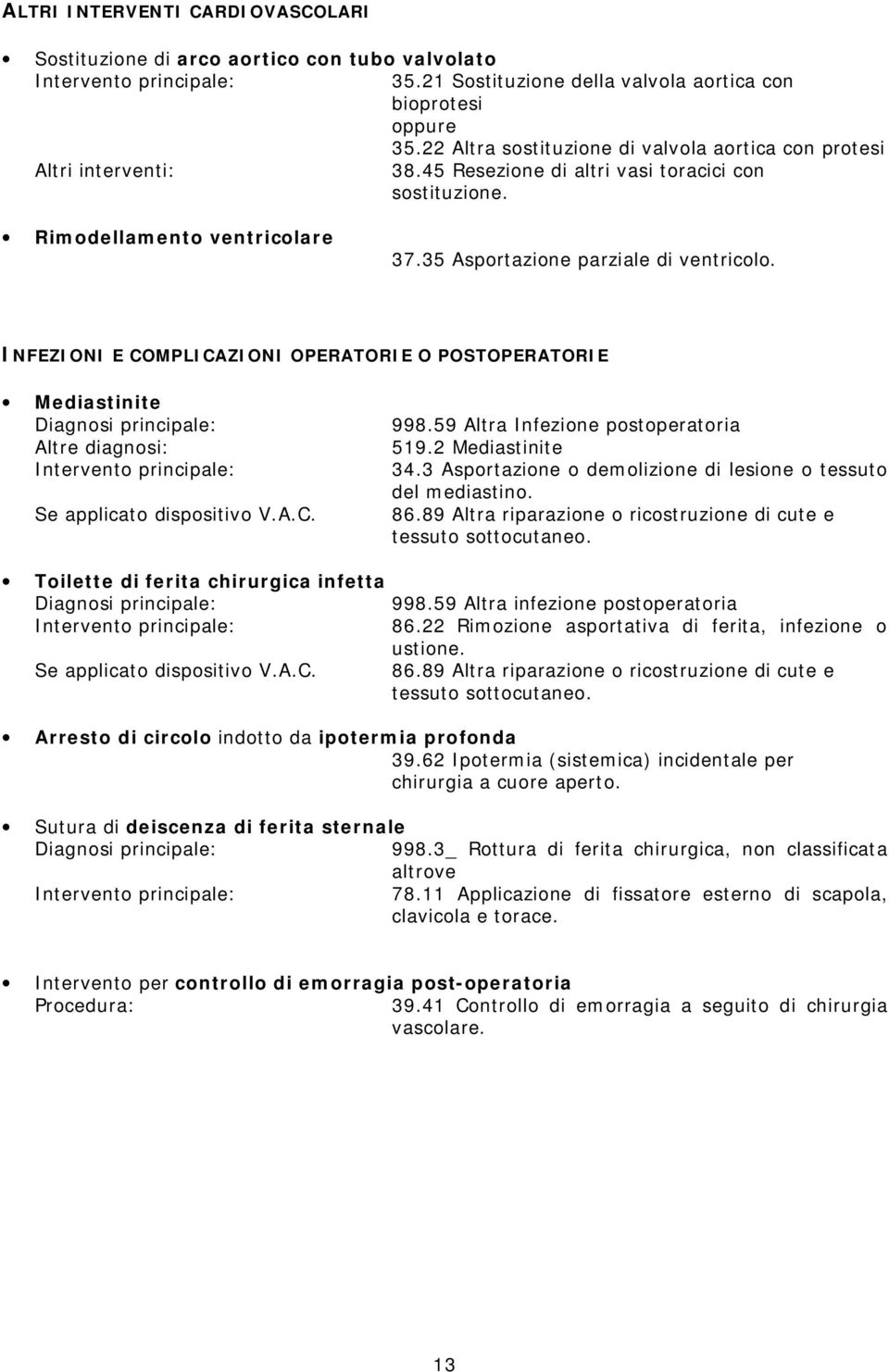 INFEZIONI E COMPLICAZIONI OPERATORIE O POSTOPERATORIE Mediastinite Se applicato dispositivo V.A.C. 998.59 Altra Infezione postoperatoria 519.2 Mediastinite 34.