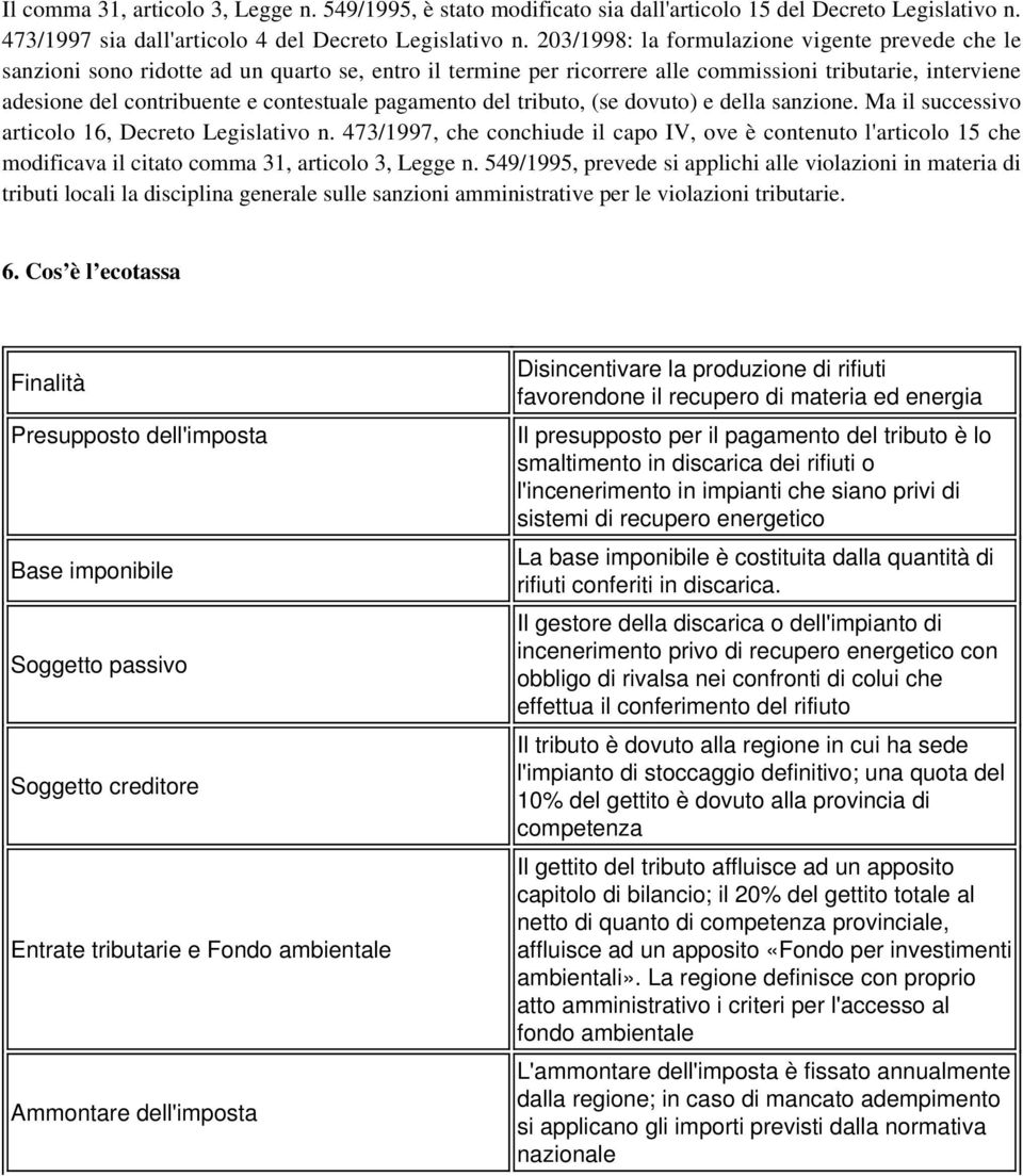 pagamento del tributo, (se dovuto) e della sanzione. Ma il successivo articolo 16, Decreto Legislativo n.