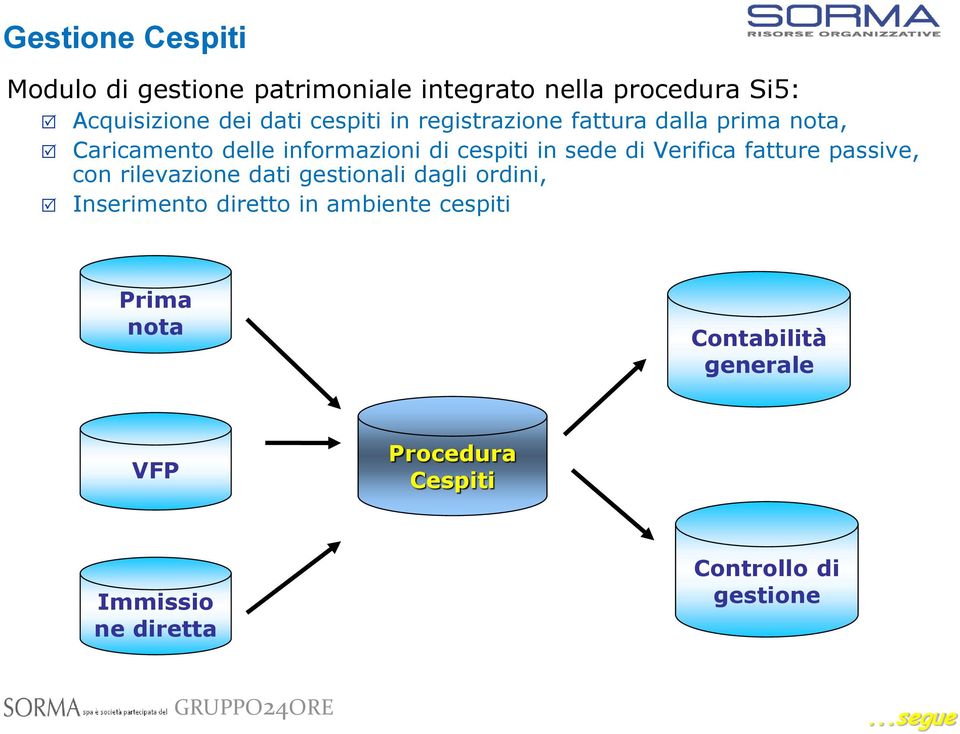 Verifica fatture passive, con rilevazione dati gestionali dagli ordini, Inserimento diretto in ambiente