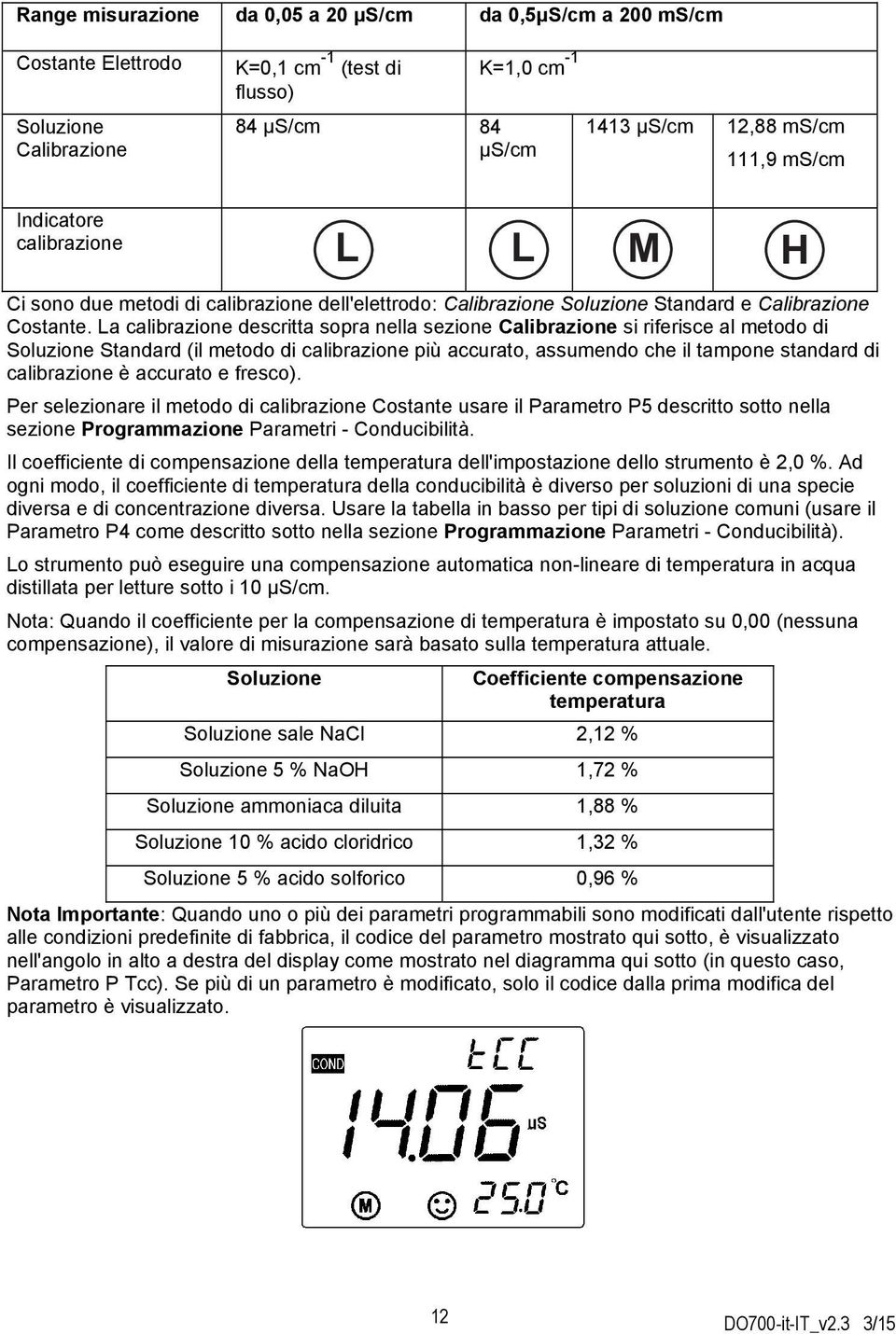 La calibrazione descritta sopra nella sezione Calibrazione si riferisce al metodo di Soluzione Standard (il metodo di calibrazione più accurato, assumendo che il tampone standard di calibrazione è