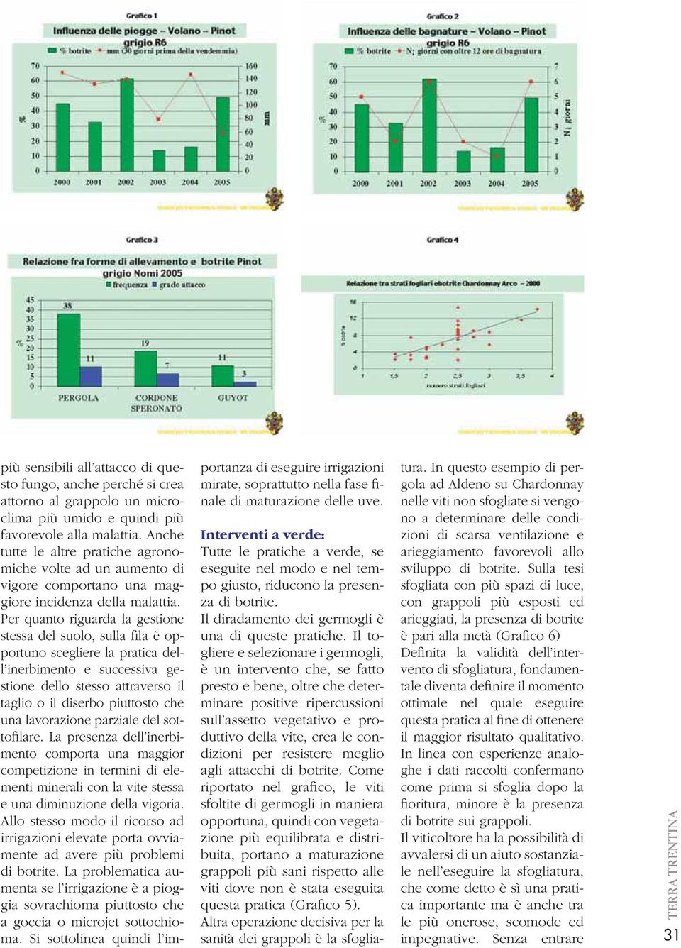 Per quanto riguarda la gestione stessa del suolo, sulla fila è opportuno scegliere la pratica dell inerbimento e successiva gestione dello stesso attraverso il taglio o il diserbo piuttosto che una