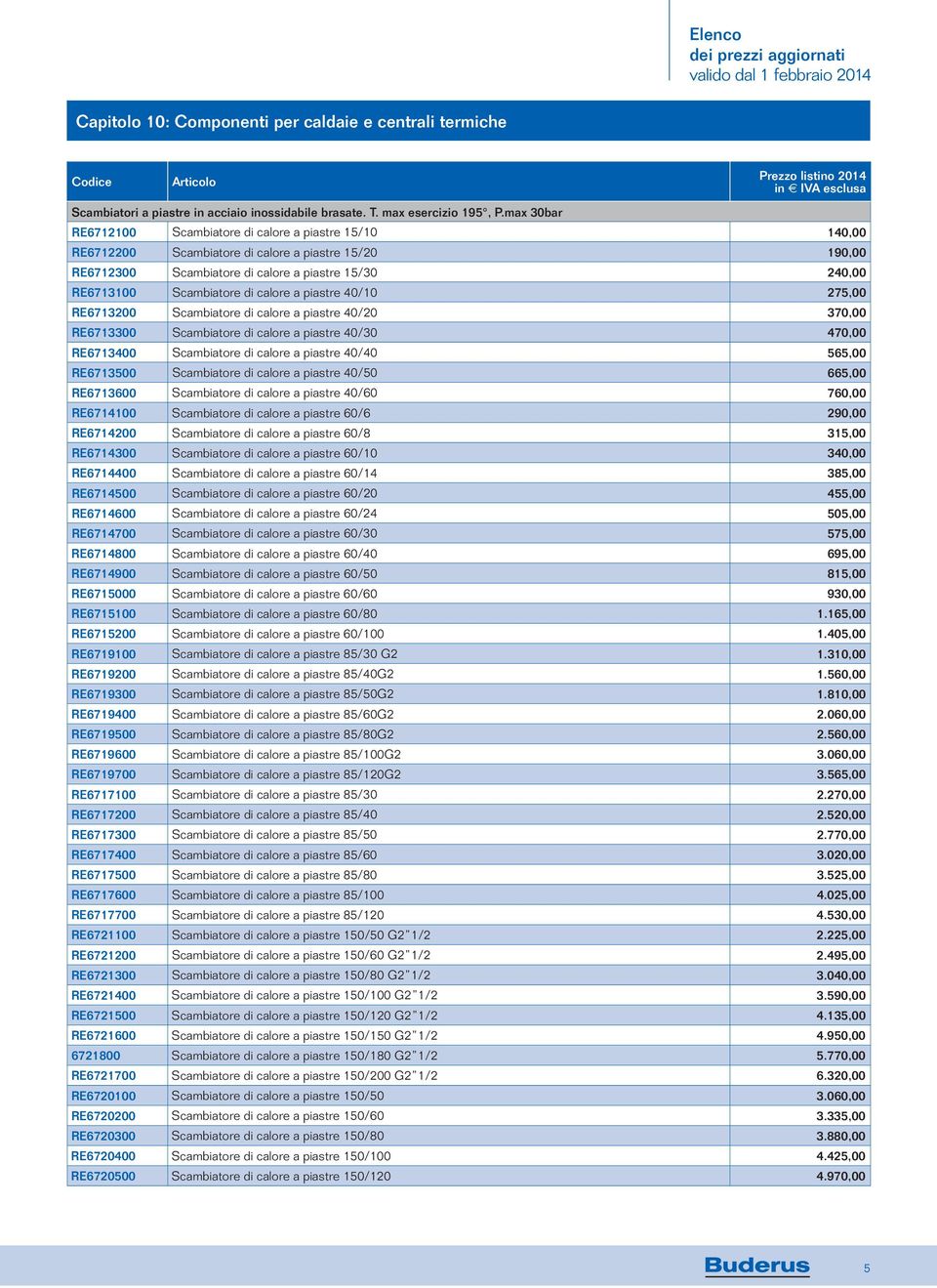 calore a piastre 40/10 275,00 RE6713200 Scambiatore di calore a piastre 40/20 370,00 RE6713300 Scambiatore di calore a piastre 40/30 470,00 RE6713400 Scambiatore di calore a piastre 40/40 565,00