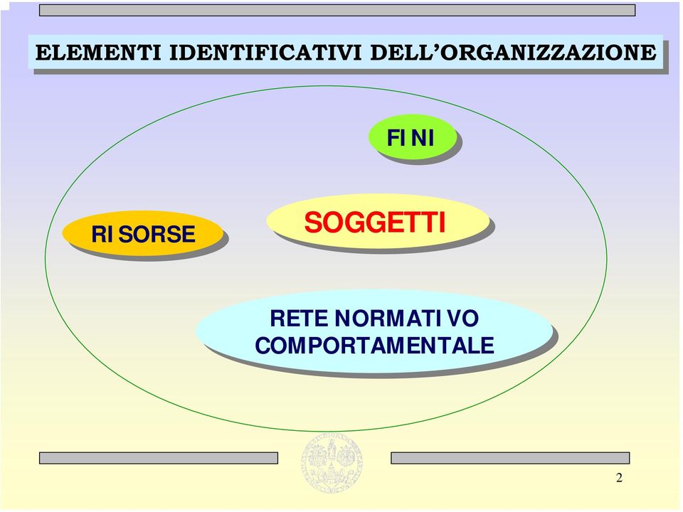 RISORSE SOGGETTI RETE