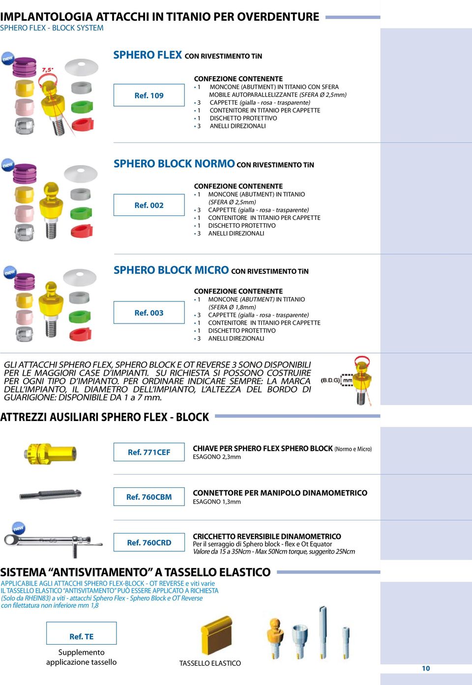 DIREZIONALI SPHERO BLOCK NORMO CON RIVESTIMENTO TiN Ref.