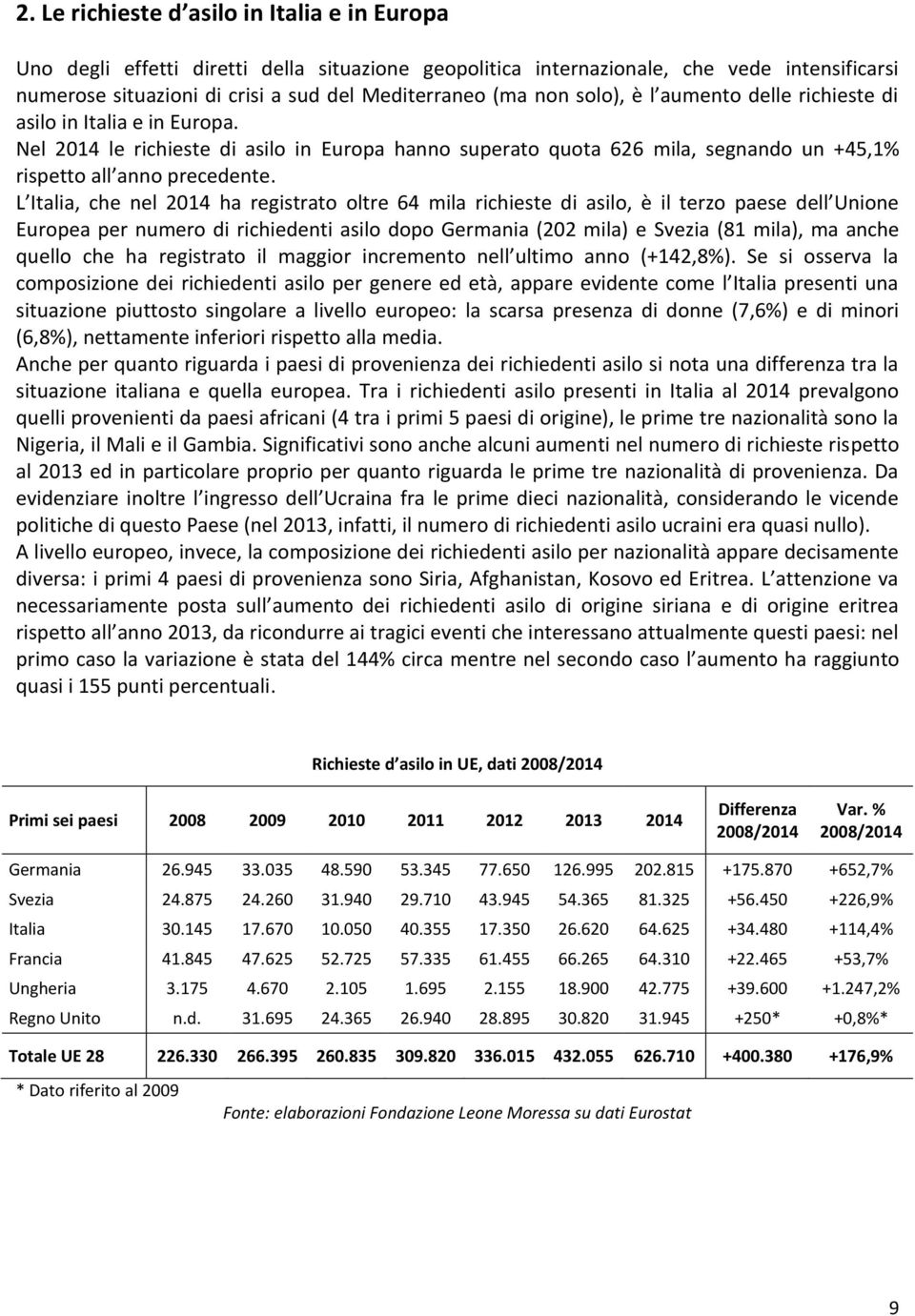 L Italia, che nel 2014 ha registrato oltre 64 mila richieste di asilo, è il terzo paese dell Unione Europea per numero di richiedenti asilo dopo Germania (202 mila) e Svezia (81 mila), ma anche