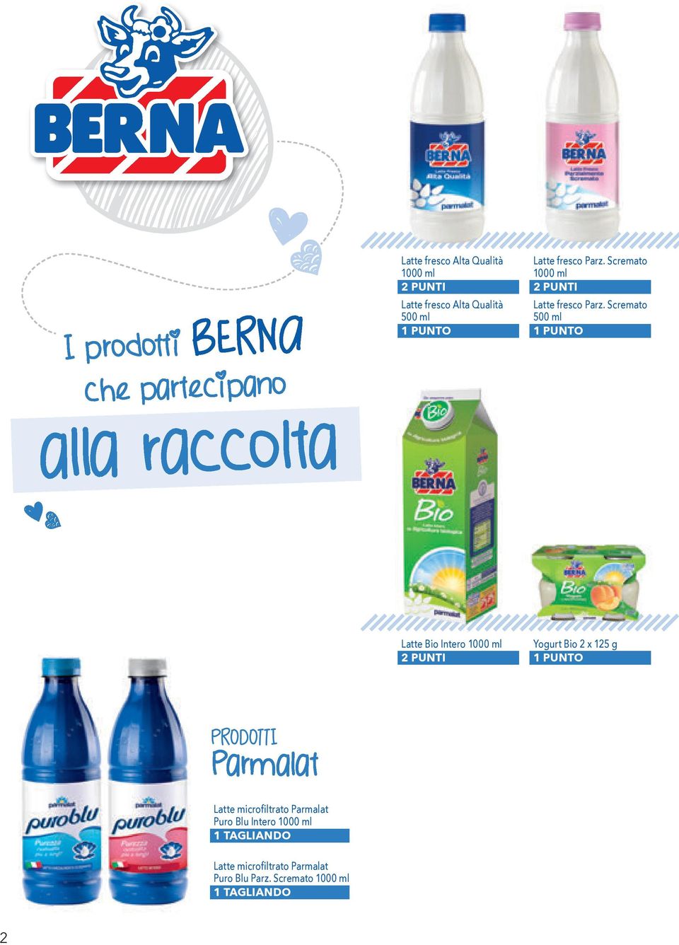 Scremato 500 ml 1 PUNTO Latte Bio Intero 1000 ml 2 PUNTI Yogurt Bio 2 x 125 g 1 PUNTO PRODOTTI Parmalat