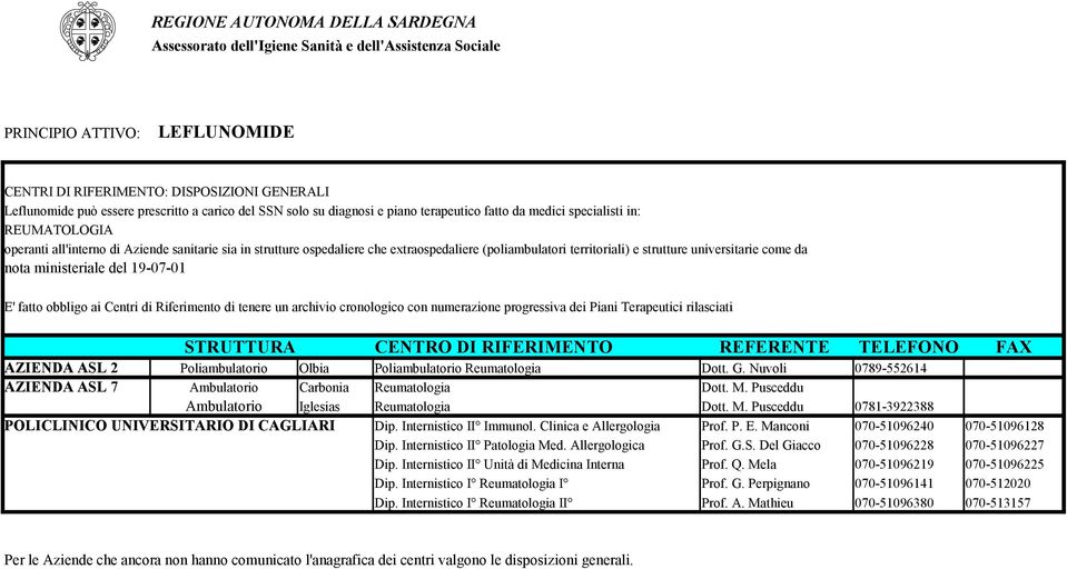 Poliambulatorio Reumatologia Dott. G. Nuvoli 0789-552614 AZIENDA ASL 7 Ambulatorio Carbonia Reumatologia Dott. M. Pusceddu Ambulatorio Iglesias Reumatologia Dott. M. Pusceddu 0781-3922388 POLICLINICO UNIVERSITARIO DI CAGLIARI Dip.