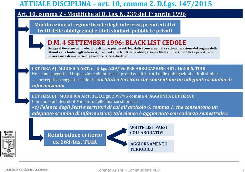 dificazioni al regime fiscale degli interessi, premi ed altri frutti delle obbligazioni e titoli similari, pubblici e privati D.M.