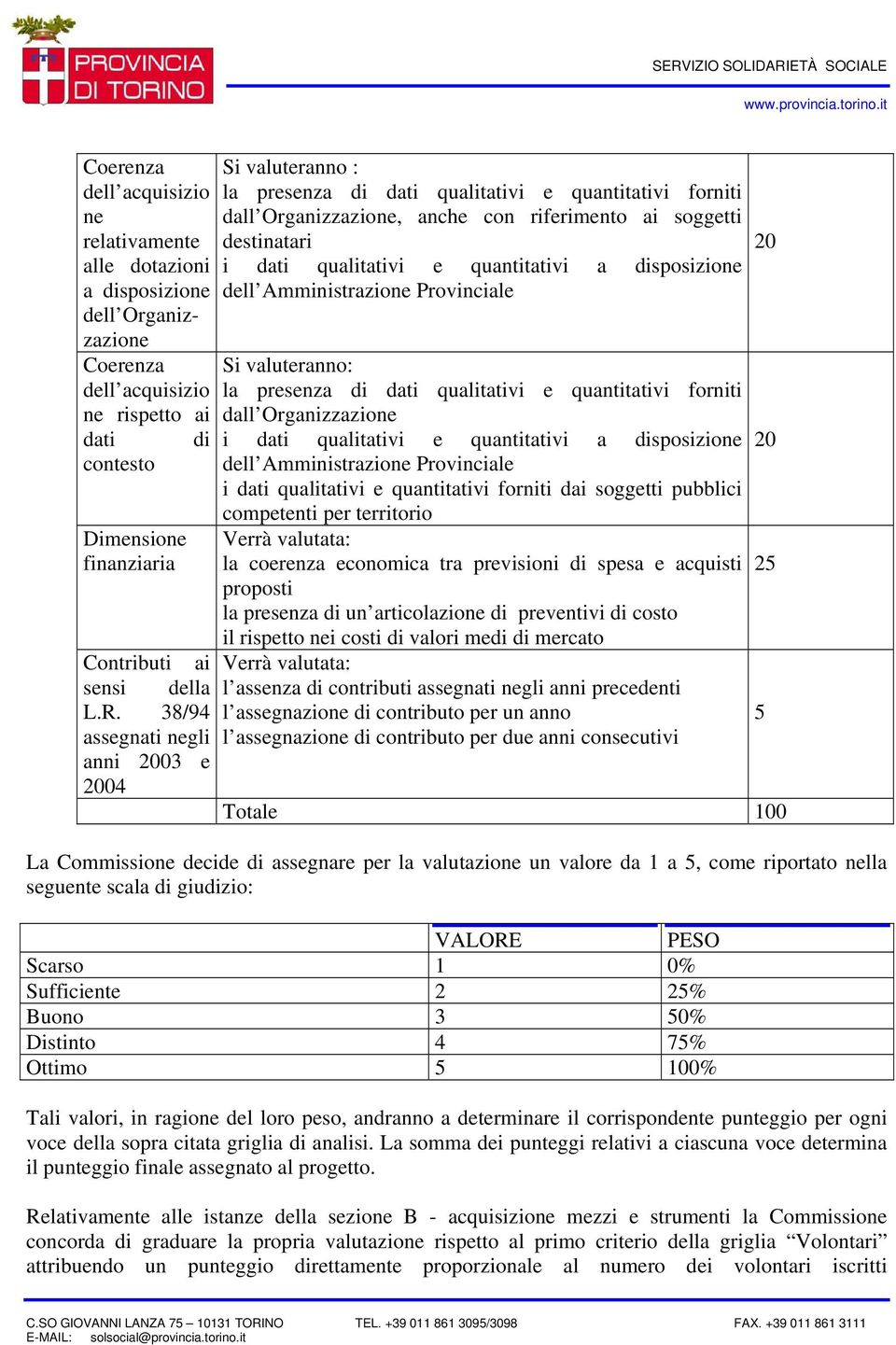 quantitativi a disposizione dell Amministrazione Provinciale Si valuteranno: la presenza di dati qualitativi e quantitativi forniti dall Organizzazione i dati qualitativi e quantitativi a