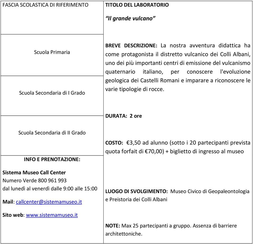 DURATA: 2 ore Sistema Museo Call Center Numero Verde 800 961 993 dal lunedì al venerdì dalle 9:00 alle 15:00 Mail: callcenter@sistemamuseo.