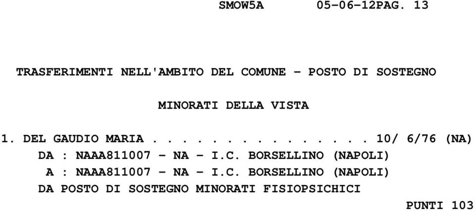 VISTA 1. DEL GAUDIO MARIA............... 10/ 6/76 (NA) DA : NAAA811007 - NA - I.