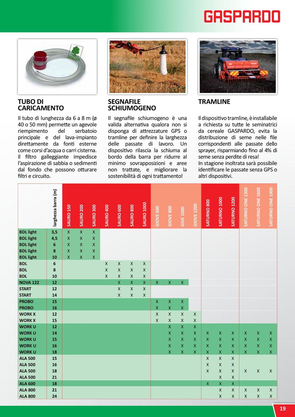 SEGNAFILE SCHIUMOGENO Il segnafile schiumogeno è una valida alternativa qualora non si disponga di attrezzature GPS o tramline per definire la larghezza delle passate di lavoro.