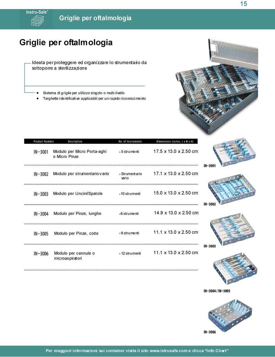 0 x 2.50 cm Modulo per strumentario vario Strumentario vario 17.1 x 13.0 x 2.50 cm Modulo per Uncini/Spatole 10 strumenti 15.0 x 13.0 x 2.50 cm Modulo per Pinze, lunghe 6 strumenti 14.