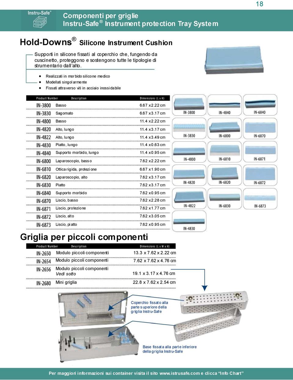 Realizzati in morbido silicone medico Modellati singolarmente Fissati attraverso viti in acciaio inossidabile Basso Sagomato Basso Alto, lungo Alto, lungo Piatto, lungo Supporto morbido, lungo