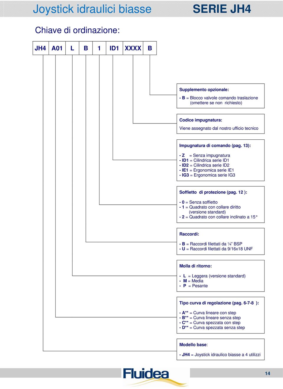 13): - Z = Senza impugnatura - ID1 = Cilindrica serie ID1 - ID2 = Cilindrica serie ID2 - IE1 = Ergonomica serie IE1 - IG3 = Ergonomica serie IG3 Soffietto di protezione (pag.