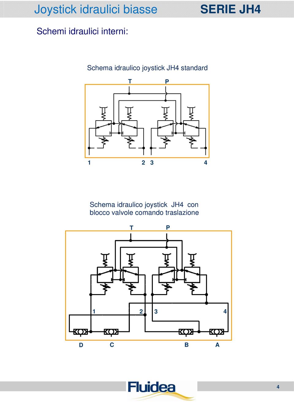 4 Schema idraulico joystick JH4 con