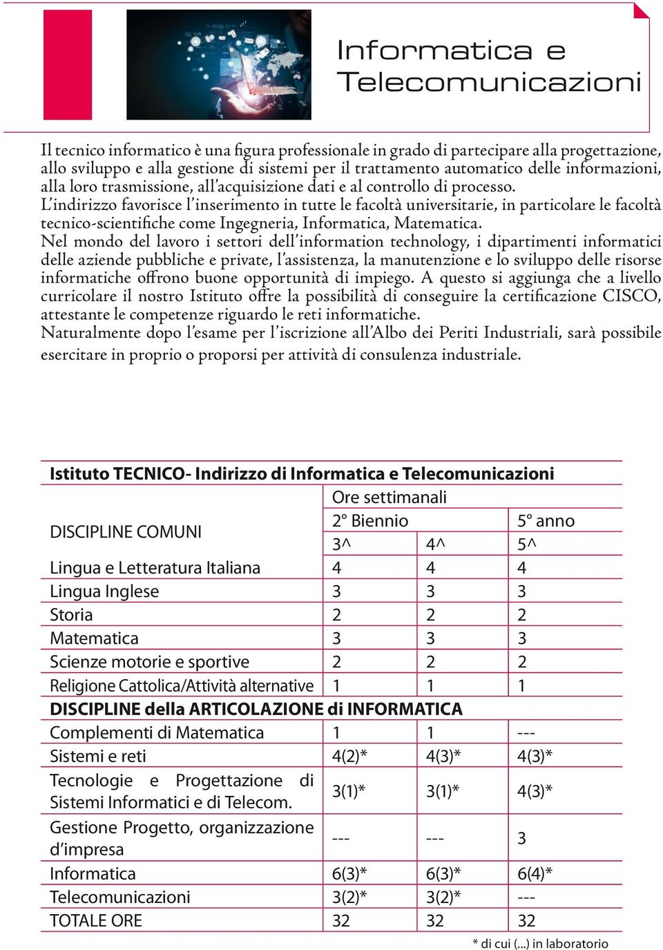 L indirizzo favorisce l inserimento in tutte le facoltà universitarie, in particolare le facoltà tecnico-scientifiche come Ingegneria, Informatica, Matematica.