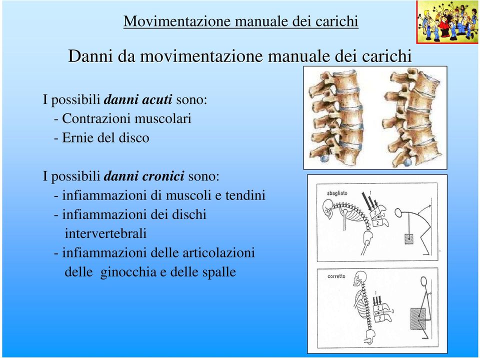 danni cronici sono: - infiammazioni di muscoli e tendini - infiammazioni dei