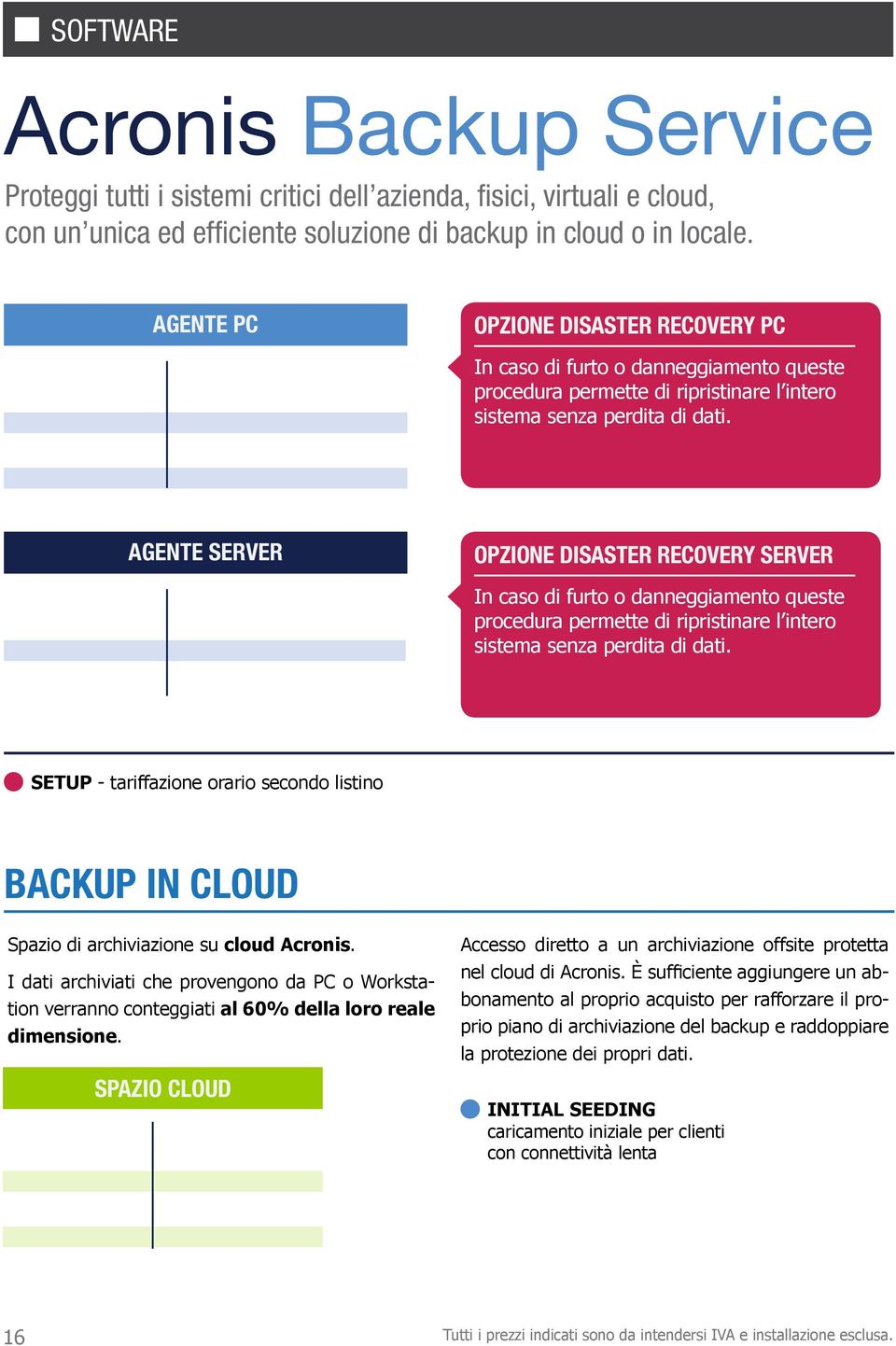 AGENTE SERVER OPZIONE DISASTER RECOVERY SERVER In caso di furto o danneggiamento queste procedura permette di ripristinare l intero sistema senza perdita di dati.