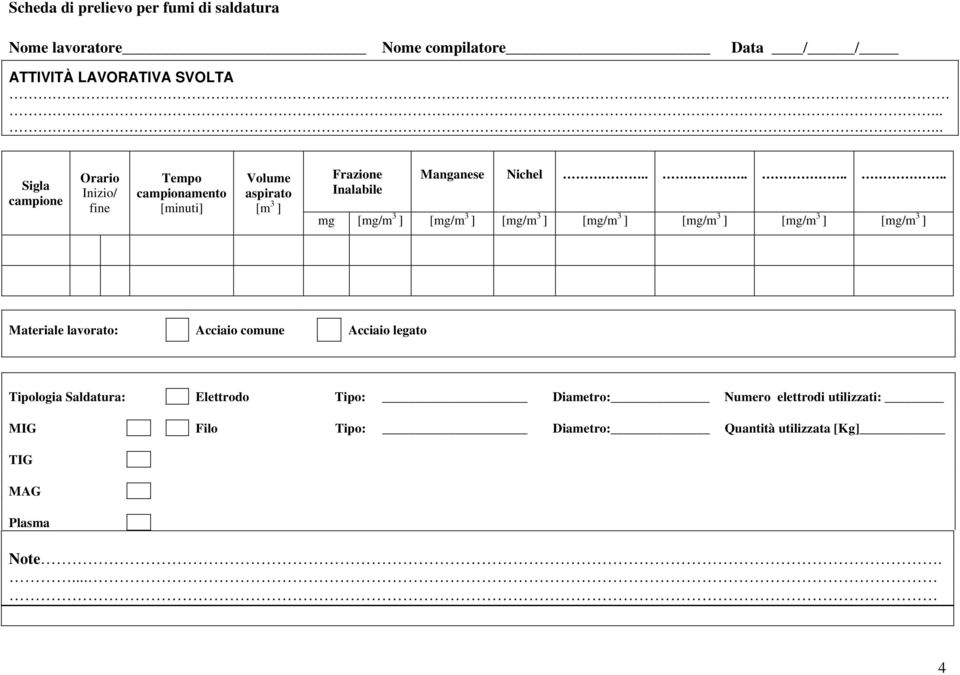 ....... mg [mg/m 3 ] [mg/m 3 ] [mg/m 3 ] [mg/m 3 ] [mg/m 3 ] [mg/m 3 ] [mg/m 3 ] Materiale lavorato: Acciaio comune Acciaio legato