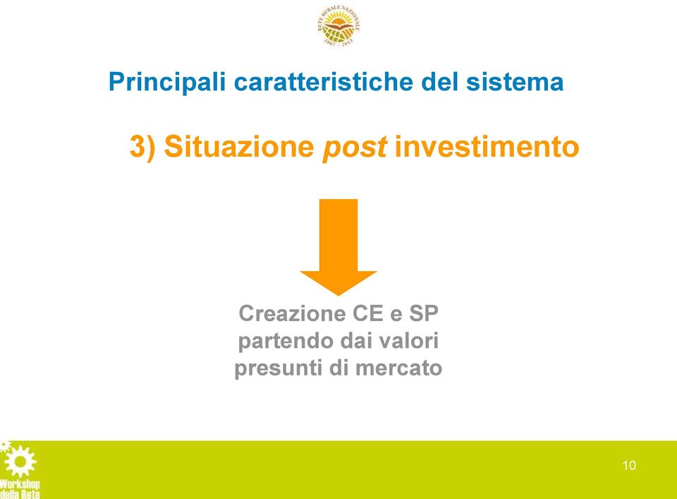 investimento Creazione CE e SP