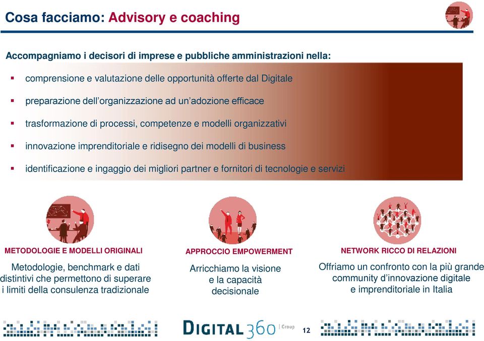 dei migliori partner e fornitori di tecnologie e servizi METODOLOGIE E MODELLI ORIGINALI APPROCCIO EMPOWERMENT NETWORK RICCO DI RELAZIONI Metodologie, benchmark e dati distintivi che permettono